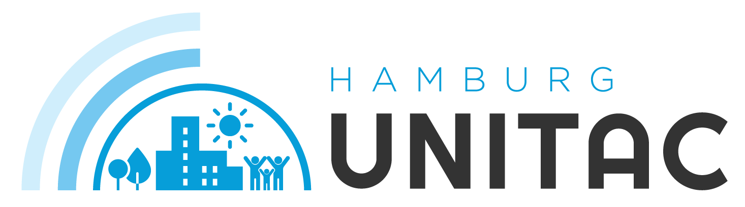 Urban Recovery Planning System